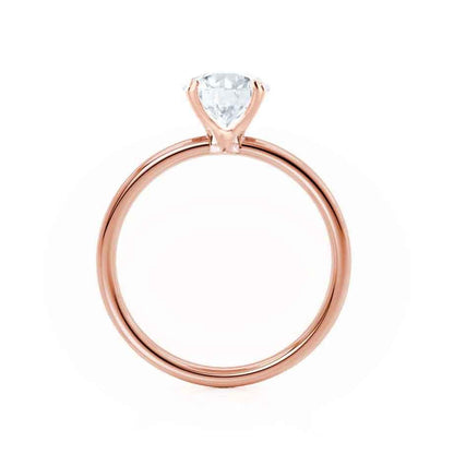 1.2 CT Round Solitaire Lab Grown Diamond Engagement Ring